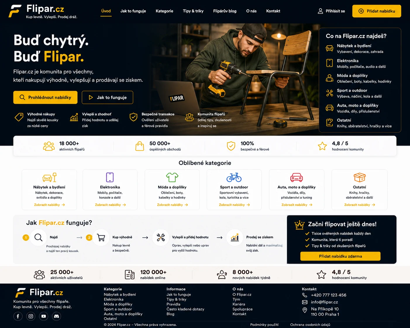 Návrh tržiště Flipar.cz pro výhodný nákup, úpravu a další prodej zboží
